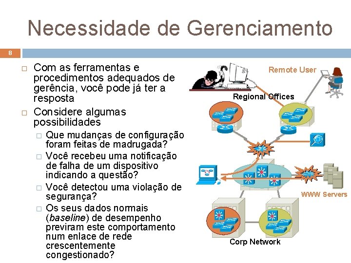 Necessidade de Gerenciamento 8 Com as ferramentas e procedimentos adequados de gerência, você pode