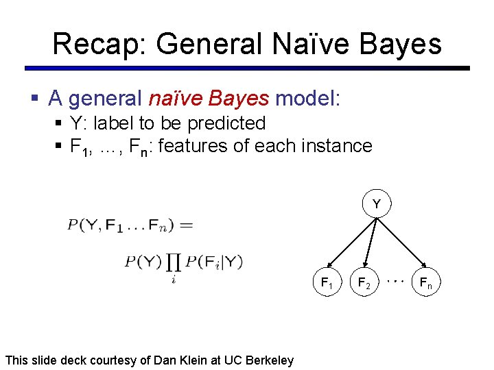 Recap: General Naïve Bayes § A general naïve Bayes model: § Y: label to