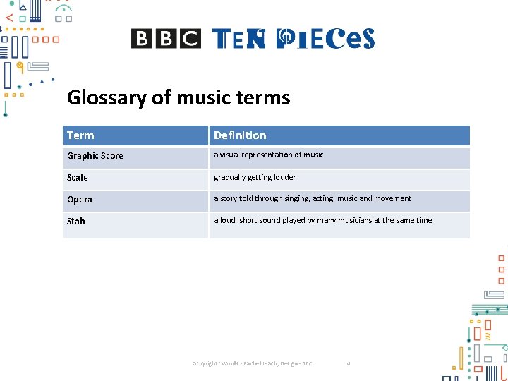 Glossary of music terms Term Definition Graphic Score a visual representation of music Scale Glossary of music terms Term Definition Graphic Score a visual representation of music Scale