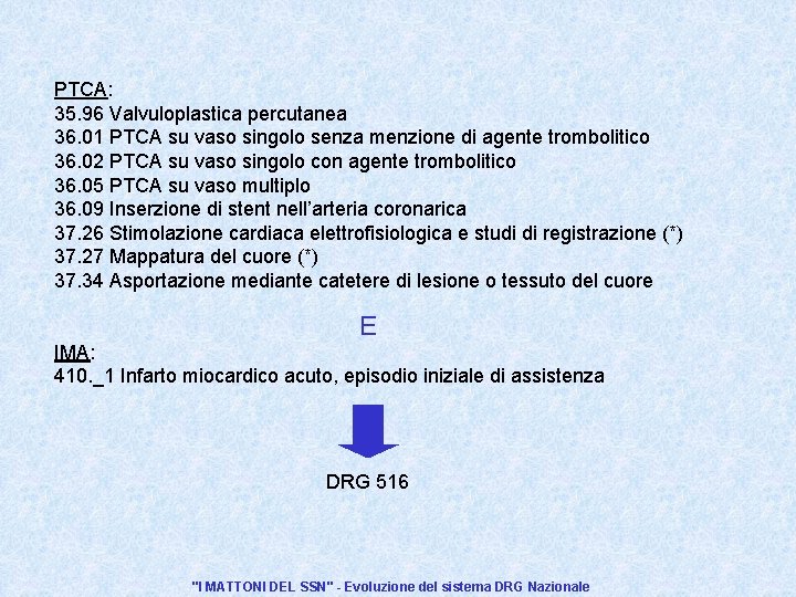 PTCA: 35. 96 Valvuloplastica percutanea 36. 01 PTCA su vaso singolo senza menzione di