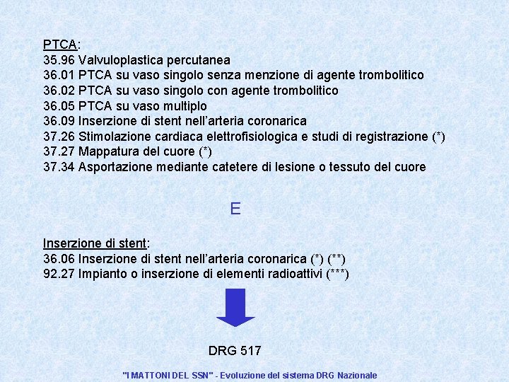 PTCA: 35. 96 Valvuloplastica percutanea 36. 01 PTCA su vaso singolo senza menzione di