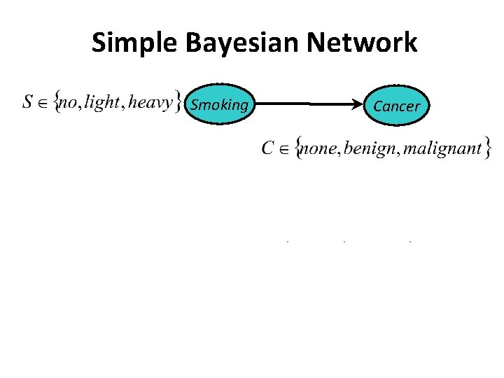 Simple Bayesian Network Smoking Cancer 