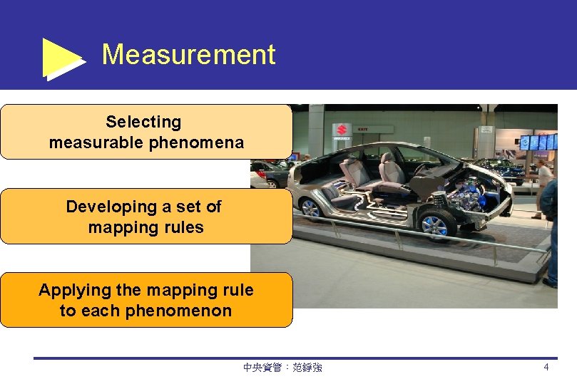 Measurement Selecting measurable phenomena Developing a set of mapping rules Applying the mapping rule