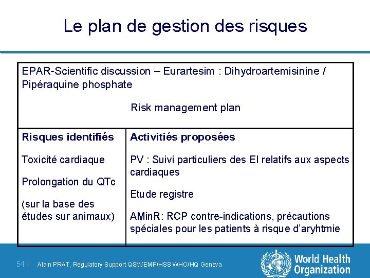 Le plan de gestion des risques EPAR-Scientific discussion – Eurartesim : Dihydroartemisinine / Pipéraquine