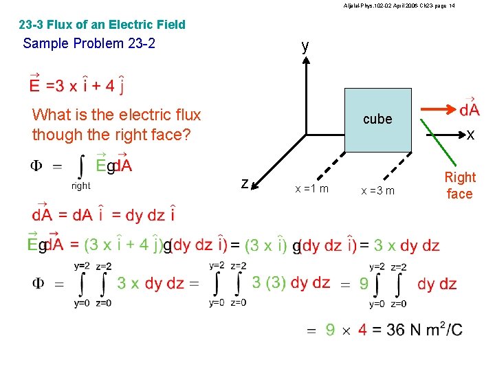 Aljalal-Phys. 102 -02 April 2006 -Ch 23 -page 14 23 -3 Flux of an