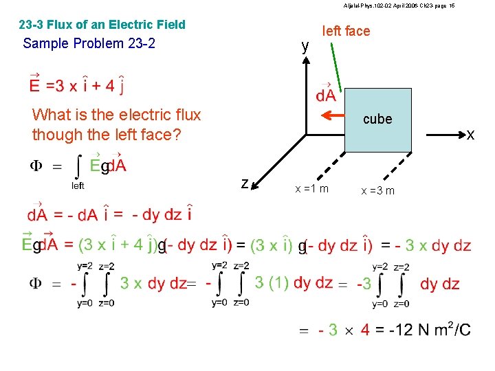 Aljalal-Phys. 102 -02 April 2006 -Ch 23 -page 15 23 -3 Flux of an