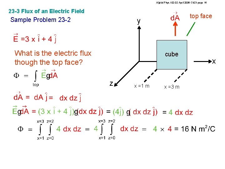 Aljalal-Phys. 102 -02 April 2006 -Ch 23 -page 16 23 -3 Flux of an