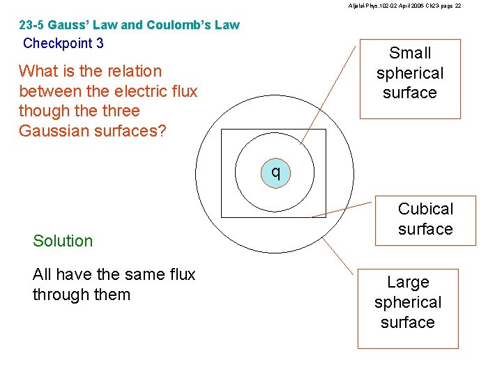 Aljalal-Phys. 102 -02 April 2006 -Ch 23 -page 22 23 -5 Gauss’ Law and