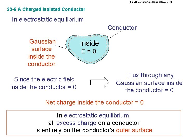 Aljalal-Phys. 102 -02 April 2006 -Ch 23 -page 24 23 -6 A Charged Isolated