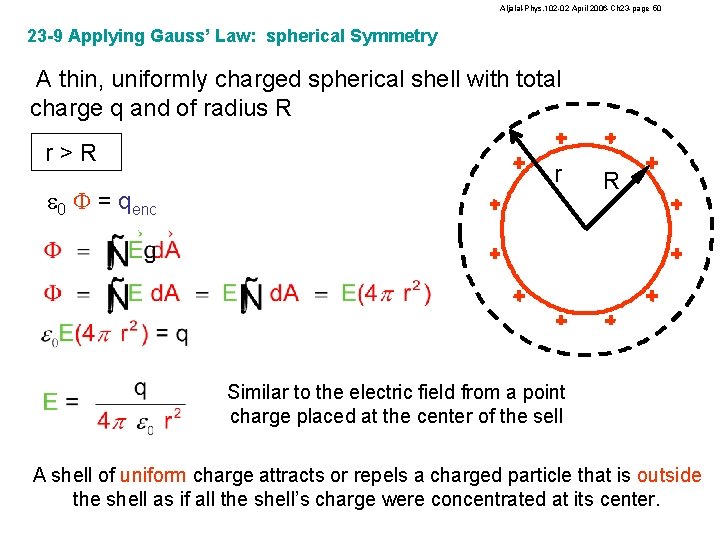 Aljalal-Phys. 102 -02 April 2006 -Ch 23 -page 50 23 -9 Applying Gauss’ Law: