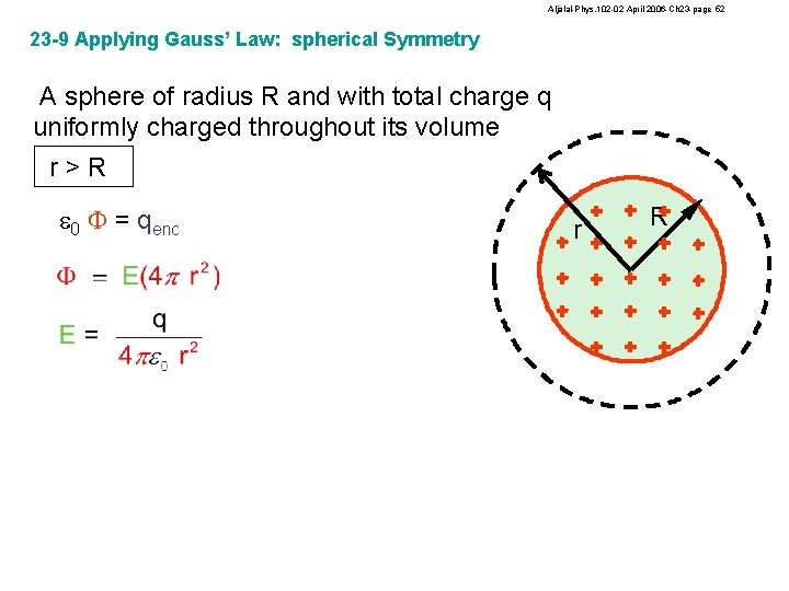 Aljalal-Phys. 102 -02 April 2006 -Ch 23 -page 52 23 -9 Applying Gauss’ Law: