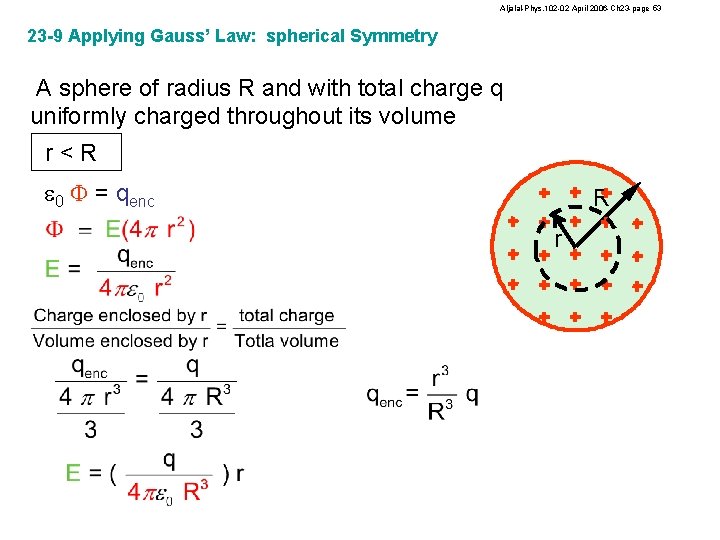 Aljalal-Phys. 102 -02 April 2006 -Ch 23 -page 53 23 -9 Applying Gauss’ Law: