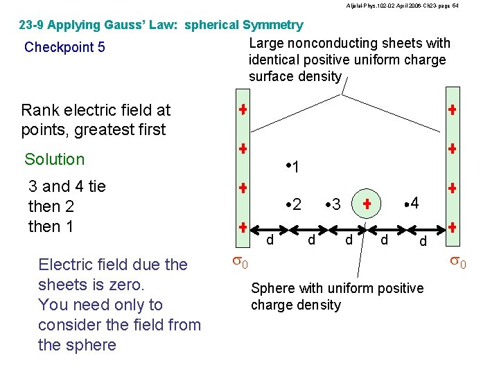 Aljalal-Phys. 102 -02 April 2006 -Ch 23 -page 54 23 -9 Applying Gauss’ Law: