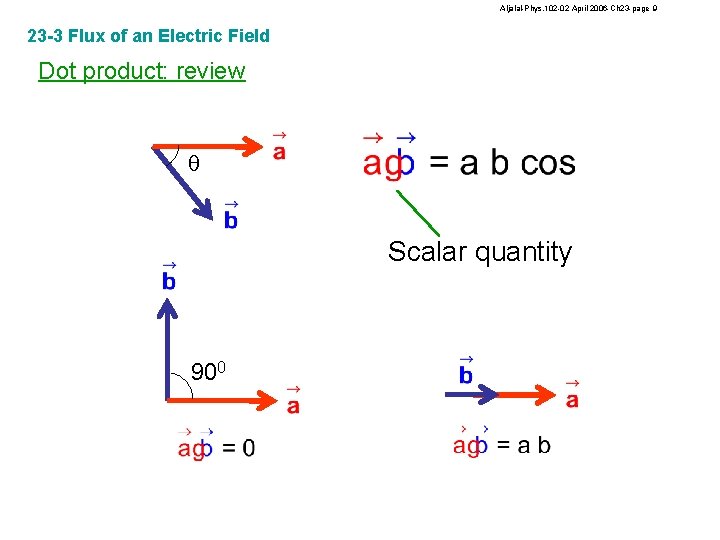 Aljalal-Phys. 102 -02 April 2006 -Ch 23 -page 9 23 -3 Flux of an