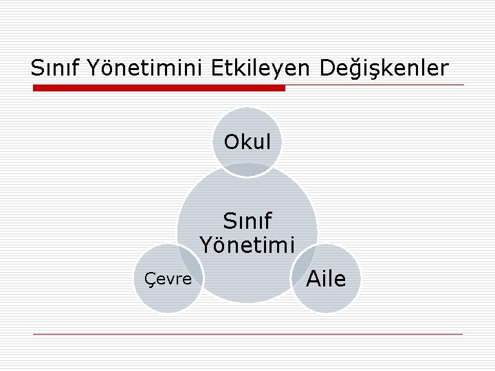 Sınıf Yönetimini Etkileyen Değişkenler Okul Sınıf Yönetimi Çevre Aile 