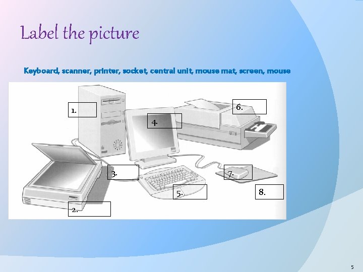 Label the picture Keyboard, scanner, printer, socket, central unit, mouse mat, screen, mouse 6.