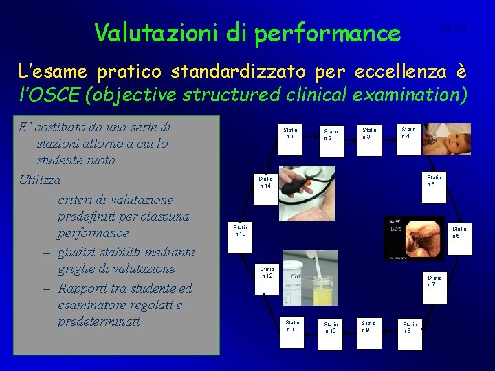 Valutazioni di performance 33/51 L’esame pratico standardizzato per eccellenza è l’OSCE (objective structured clinical