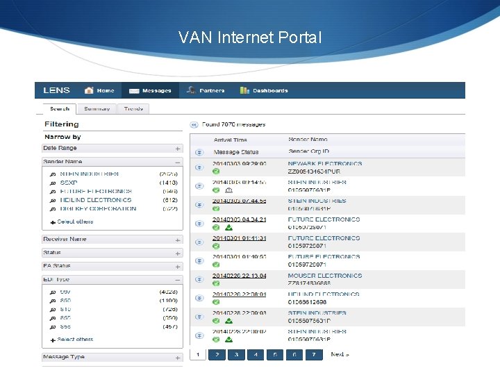 VAN Internet Portal VAN Internet Portal