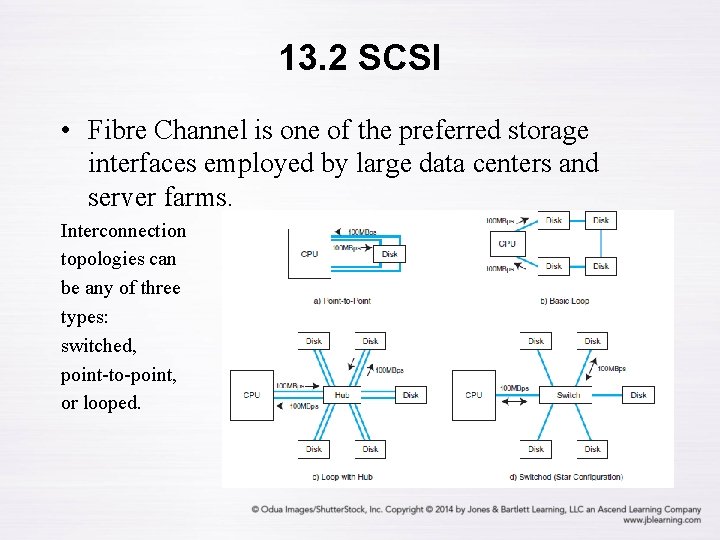 13. 2 SCSI • Fibre Channel is one of the preferred storage interfaces employed