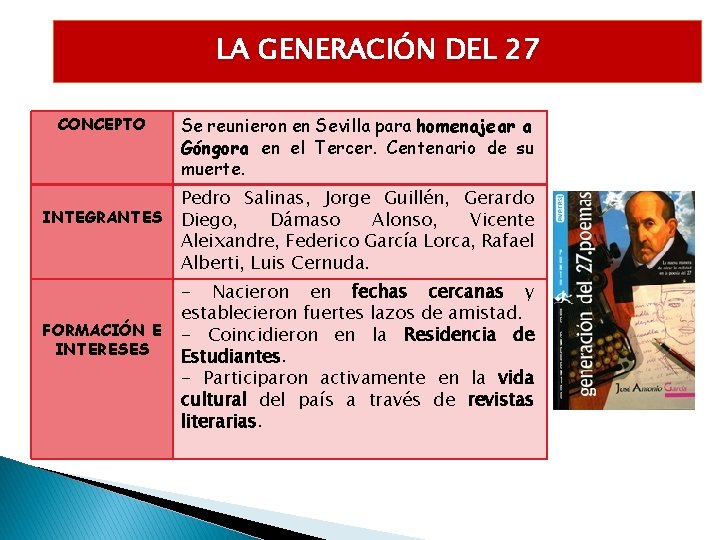 LA GENERACIÓN DEL 27 CONCEPTO INTEGRANTES FORMACIÓN E INTERESES Se reunieron en Sevilla para