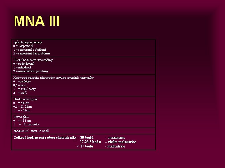 MNA III Způsob příjmu potravy 0 = s dopomocí 1 = samostatně s obtížemi