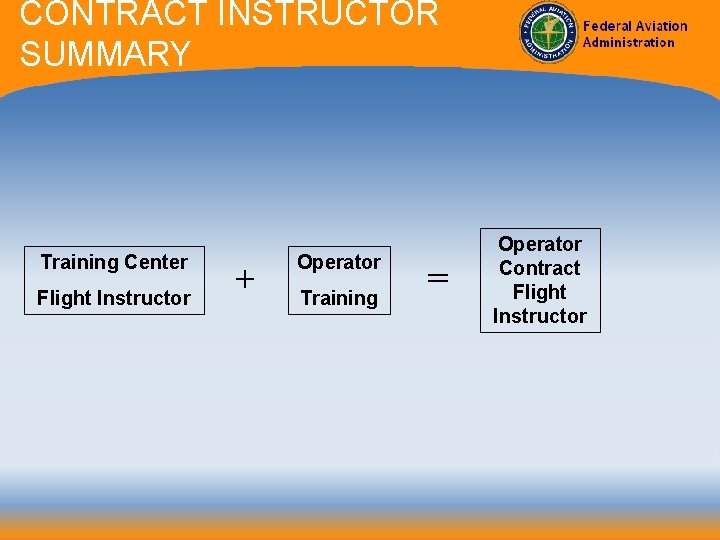 CONTRACT INSTRUCTOR SUMMARY Training Center Flight Instructor + Operator Training = Operator Contract Flight