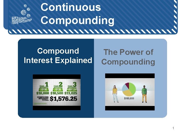 Continuous Compounding Compound Interest Explained The Power of Compounding 1 