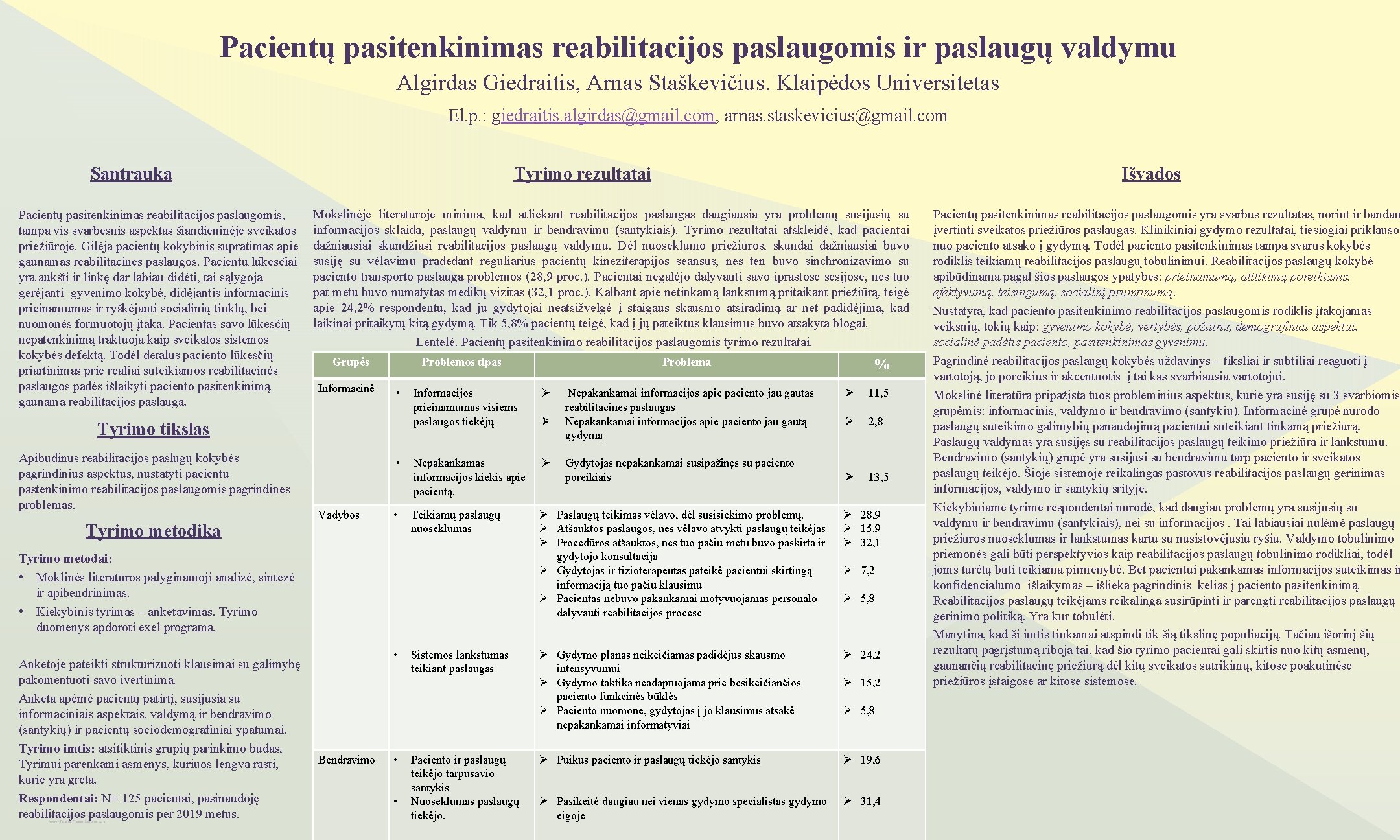 Pacientų pasitenkinimas reabilitacijos paslaugomis ir paslaugų valdymu Algirdas Giedraitis, Arnas Staškevičius. Klaipėdos Universitetas El.