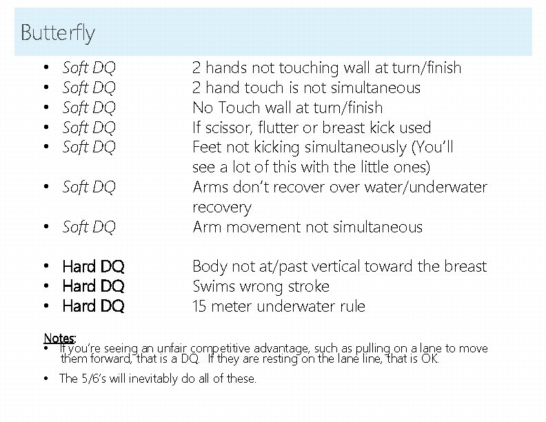 Butterfly • Soft DQ 2 hands not touching wall at turn/finish 2 hand touch Butterfly • Soft DQ 2 hands not touching wall at turn/finish 2 hand touch