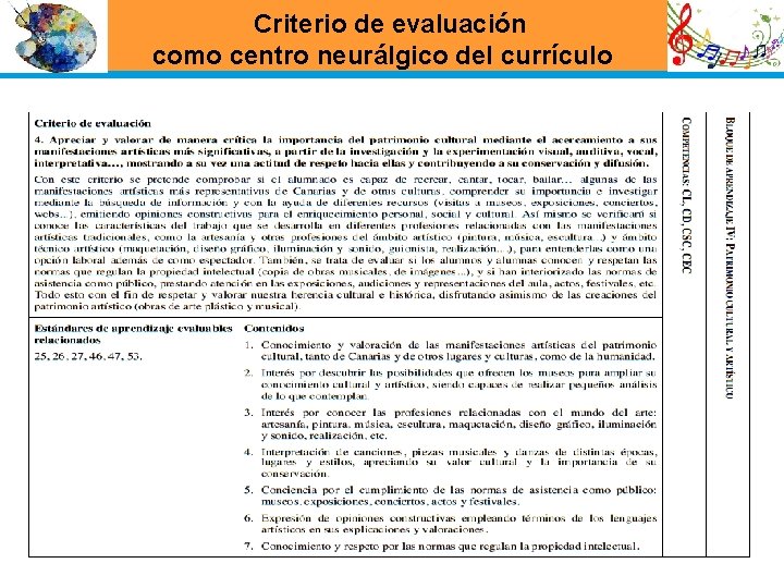 Criterio de evaluación como centro neurálgico del currículo 