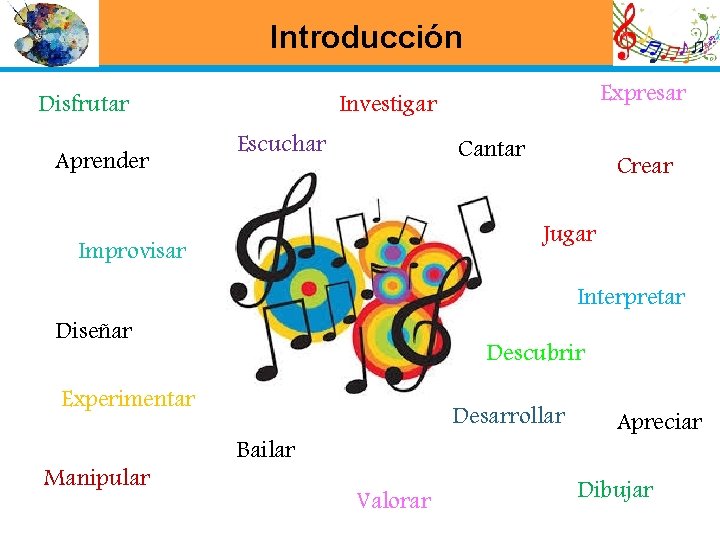 Introducción Disfrutar Aprender Escuchar Cantar Crear Jugar Improvisar Interpretar Diseñar Descubrir Experimentar Manipular Expresar