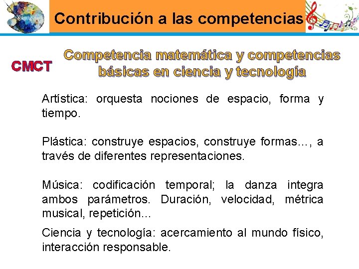 Contribución a las competencias Competencia matemática y competencias CMCT básicas en ciencia y tecnología