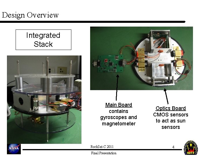 Design Overview Integrated Stack Main Board contains gyroscopes and magnetometer Rock. Sat-C 2011 Final
