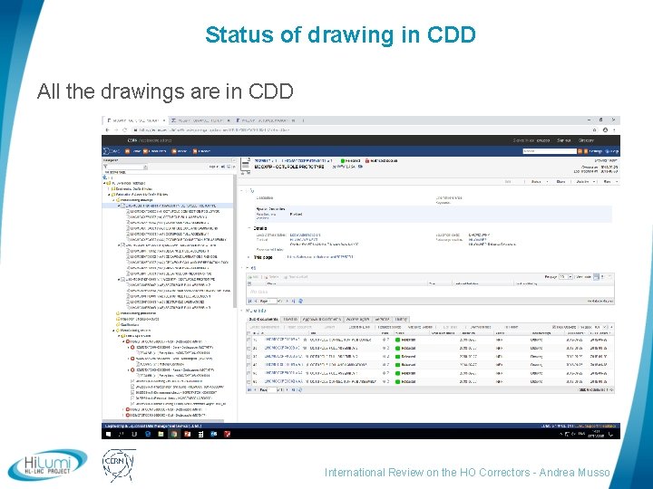 Status of drawing in CDD All the drawings are in CDD logo area International