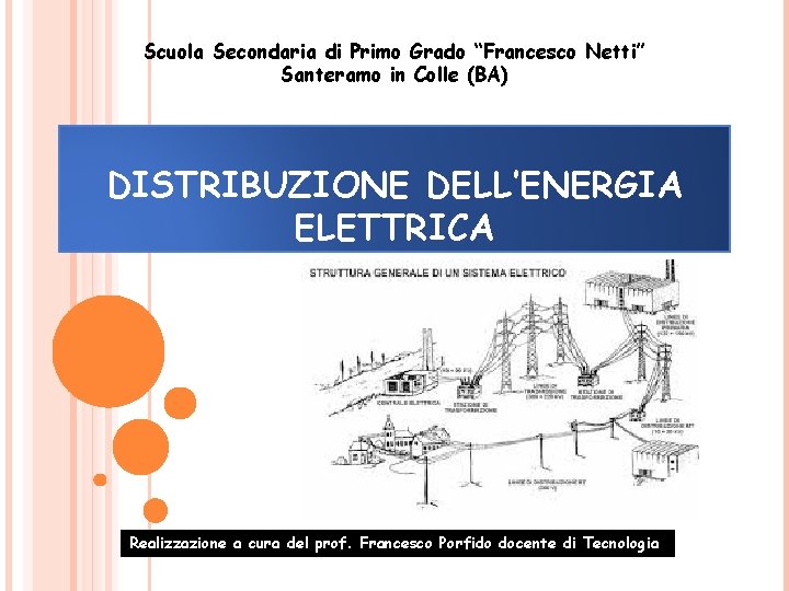 Scuola Secondaria di Primo Grado “Francesco Netti” Santeramo in Colle (BA) DISTRIBUZIONE DELL’ENERGIA ELETTRICA