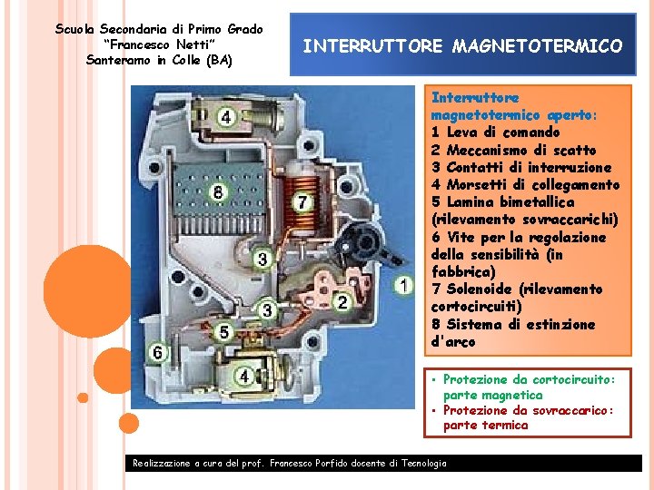 Scuola Secondaria di Primo Grado “Francesco Netti” Santeramo in Colle (BA) INTERRUTTORE MAGNETOTERMICO Interruttore