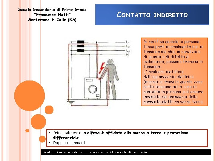 Scuola Secondaria di Primo Grado “Francesco Netti” Santeramo in Colle (BA) CONTATTO INDIRETTO Si