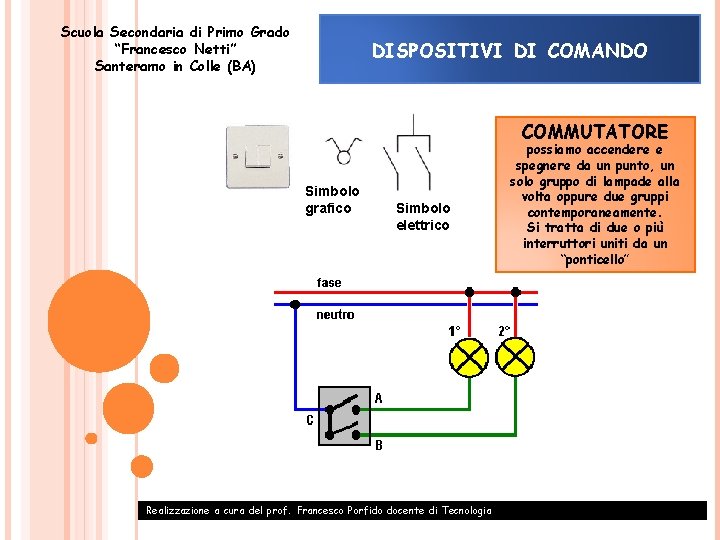 Scuola Secondaria di Primo Grado “Francesco Netti” Santeramo in Colle (BA) DISPOSITIVI DI COMANDO