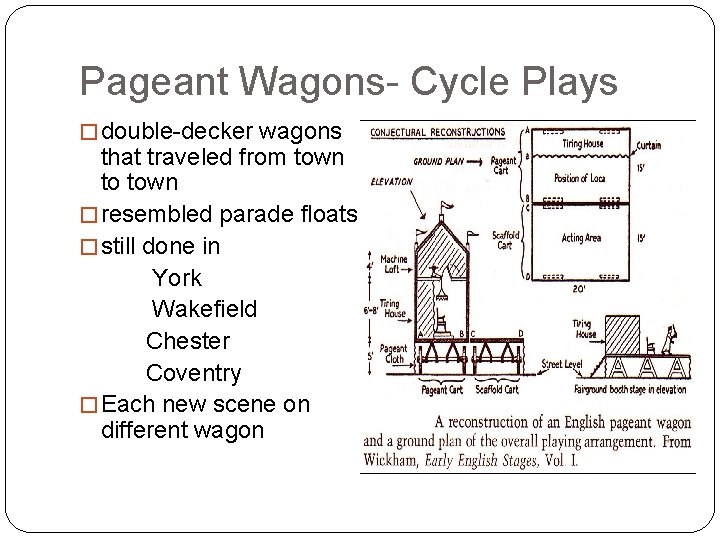 Pageant Wagons- Cycle Plays � double-decker wagons that traveled from town to town �