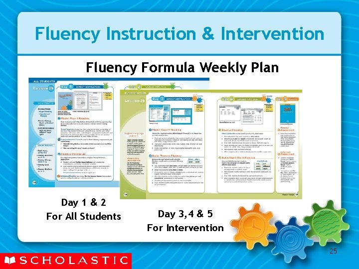 Fluency Instruction & Intervention Fluency Formula Weekly Plan Day 1 & 2 For All Fluency Instruction & Intervention Fluency Formula Weekly Plan Day 1 & 2 For All
