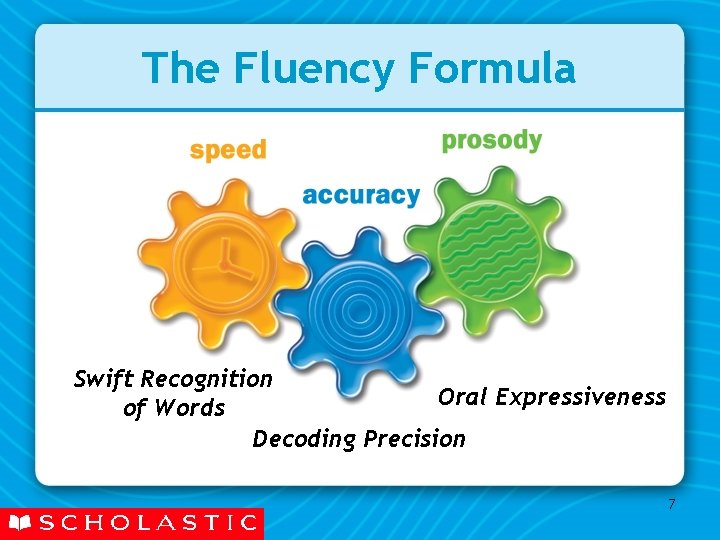 The Fluency Formula Swift Recognition Oral Expressiveness of Words Decoding Precision 7 The Fluency Formula Swift Recognition Oral Expressiveness of Words Decoding Precision 7