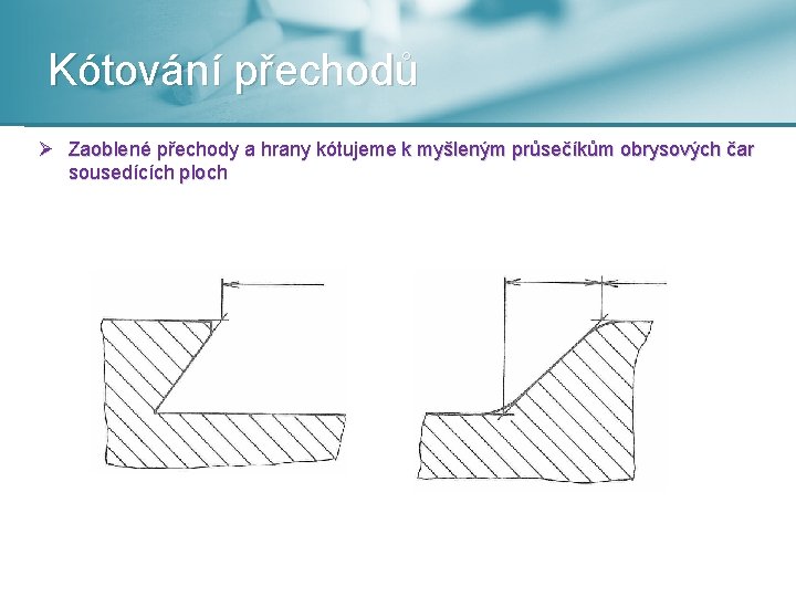 Kótování přechodů Ø Zaoblené přechody a hrany kótujeme k myšleným průsečíkům obrysových čar sousedících