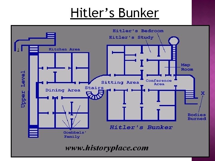 Hitler’s Bunker 