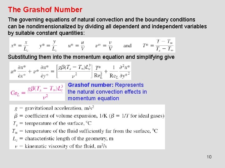 The Grashof Number The governing equations of natural convection and the boundary conditions can