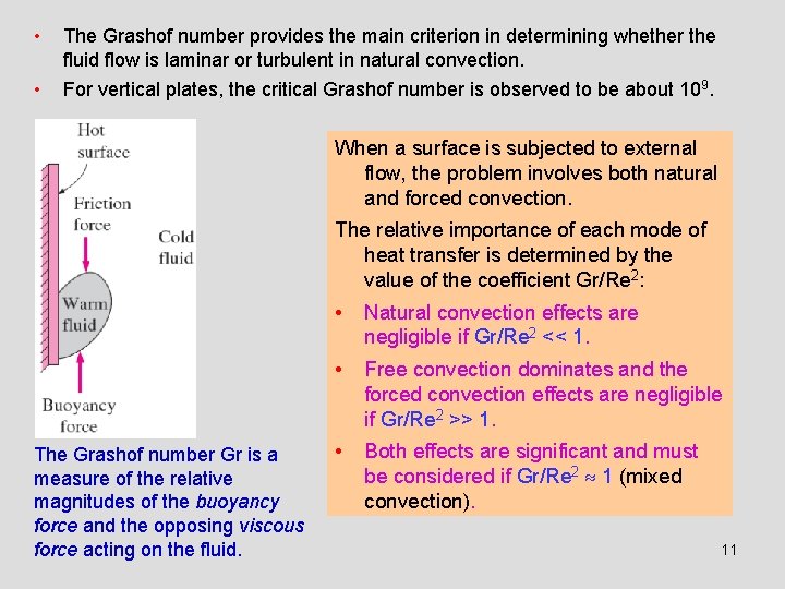  • • The Grashof number provides the main criterion in determining whether the