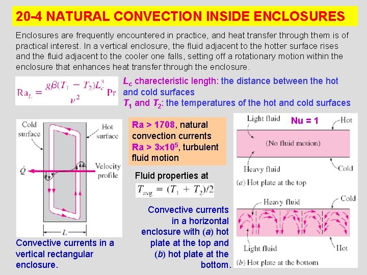 20 -4 NATURAL CONVECTION INSIDE ENCLOSURES Enclosures are frequently encountered in practice, and heat