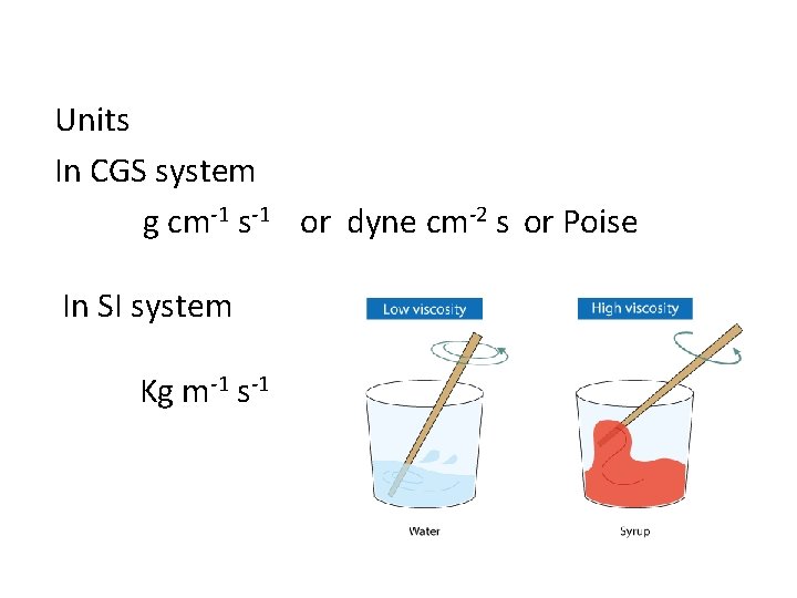 Units In CGS system g cm-1 s-1 or dyne cm-2 s or Poise In