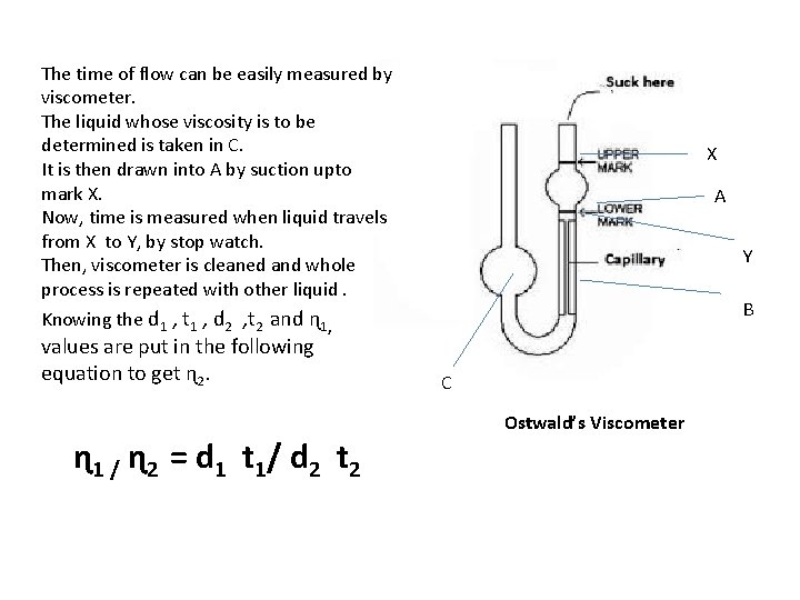 The time of flow can be easily measured by viscometer. The liquid whose viscosity