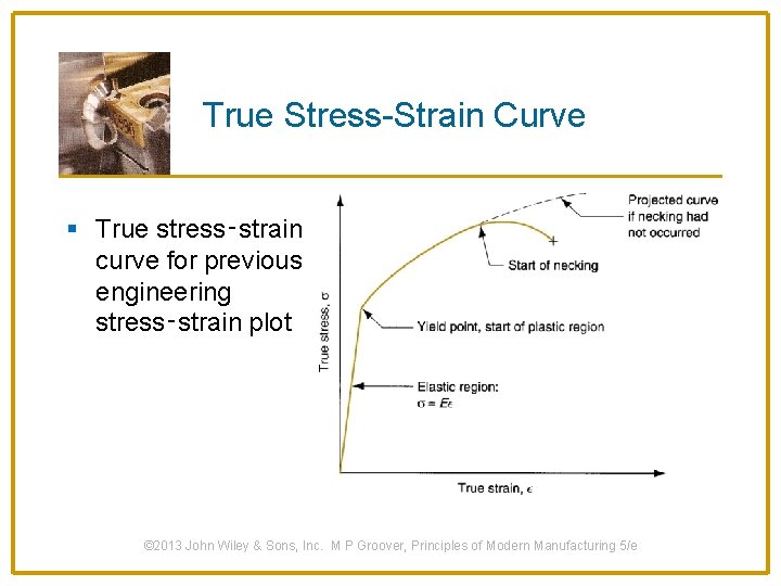 True Stress-Strain Curve § True stress‑strain curve for previous engineering stress‑strain plot © 2013