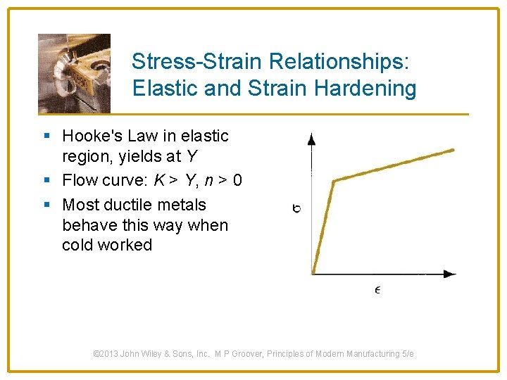 Stress-Strain Relationships: Elastic and Strain Hardening § Hooke's Law in elastic region, yields at